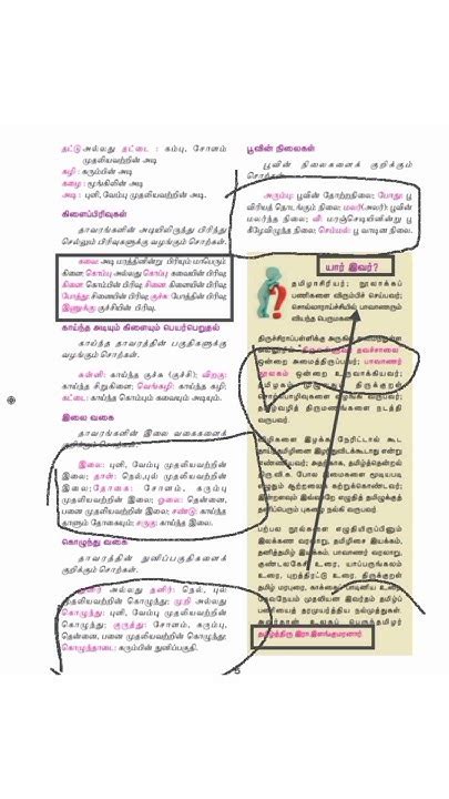 narcheyal tamil meaning|தமிழ் .